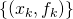 Rendered by QuickLaTeX.com \{(x_k,f_k)\}